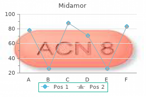 cheap midamor 45 mg overnight delivery