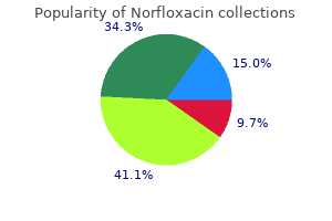 order norfloxacin now