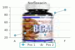 purchase norfloxacin 400mg with visa