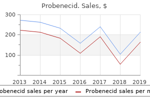 buy cheap probenecid 500mg line