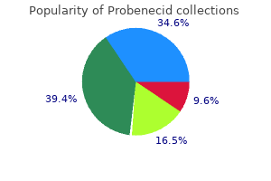 buy probenecid on line amex