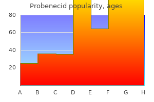 purchase probenecid 500 mg with amex