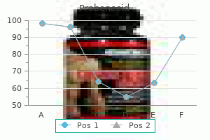 buy generic probenecid 500 mg on-line