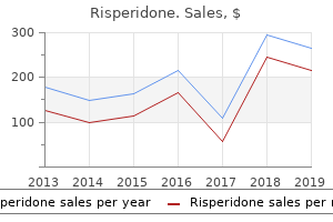 order risperidone with visa