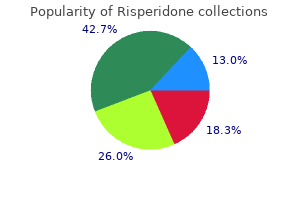 generic risperidone 4mg free shipping