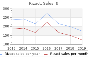 purchase rizact with visa