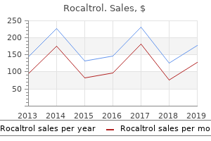 purchase discount rocaltrol