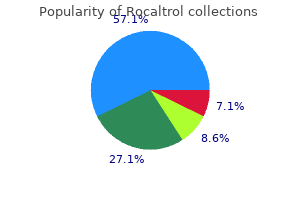 order rocaltrol 0.25 mcg with mastercard