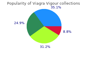 buy generic viagra vigour 800 mg line