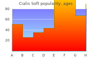 cialis soft 20 mg online