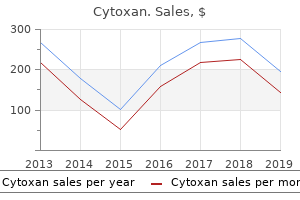 generic 50mg cytoxan free shipping