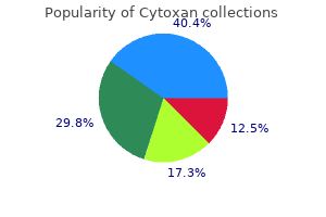 order cytoxan without prescription