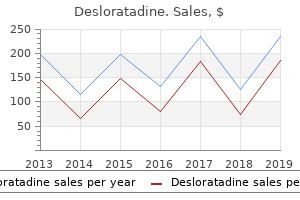 order desloratadine once a day