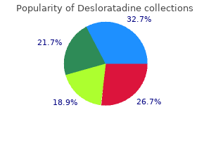 buy generic desloratadine on-line