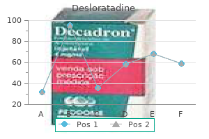 generic desloratadine 5 mg on line