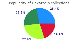 buy genuine doxazosin line