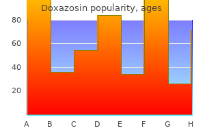 order 1mg doxazosin