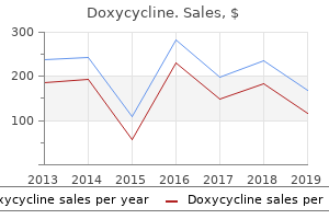 cheap doxycycline 200 mg overnight delivery