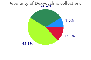 cheap doxycycline online amex