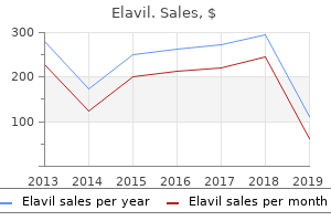 order elavil cheap