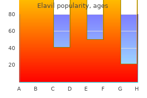 discount elavil 25mg without a prescription