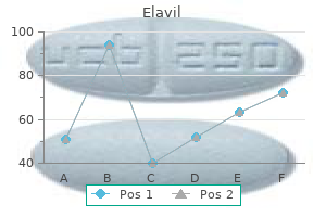 trusted 10mg elavil