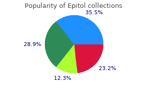 purchase cheapest epitol