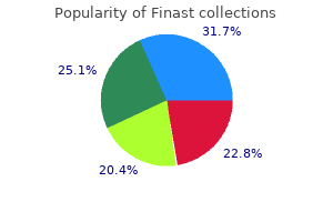 order finast with mastercard