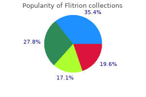 purchase genuine flitrion on-line