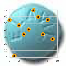 MTHFR deficiency