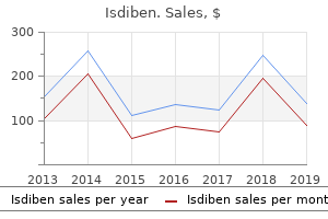 cheap 40 mg isdiben visa