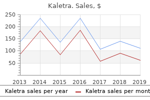 buy kaletra line