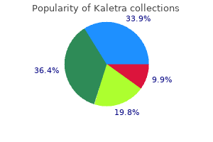 discount 250mg kaletra with amex