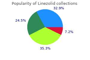 buy generic linezolid on line