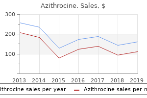 azithrocine 100mg low cost