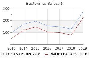 purchase genuine bactexina