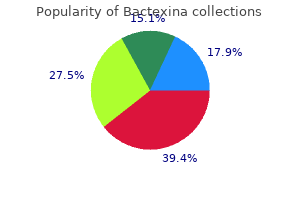 buy discount bactexina 100 mg on line