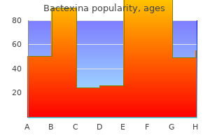 order bactexina discount