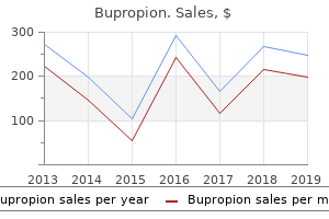 buy 150 mg bupropion free shipping