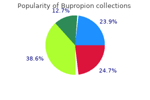 trusted bupropion 150mg