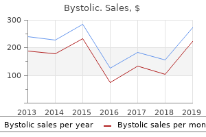 generic bystolic 2.5mg visa