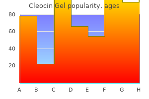 cleocin gel 20 gm with amex