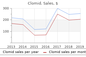 100mg clomid visa