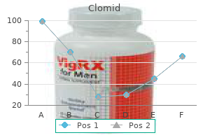 25mg clomid free shipping