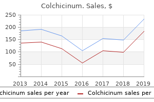 colchicinum 0.5 mg