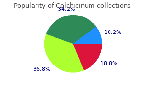 discount colchicinum 0.5 mg without a prescription