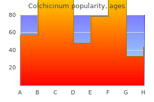 order colchicinum 0.5 mg with amex