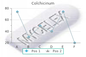 colchicinum 0.5mg with mastercard