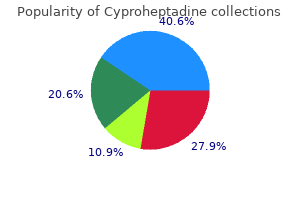 cheap cyproheptadine 4mg overnight delivery