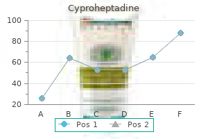 buy cyproheptadine 4 mg without a prescription